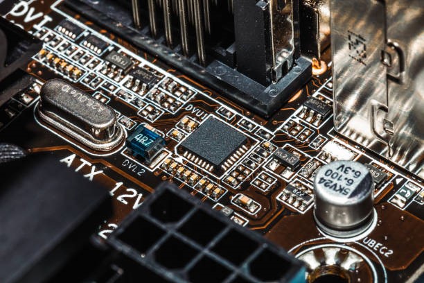 Most Popular types of Motherboards